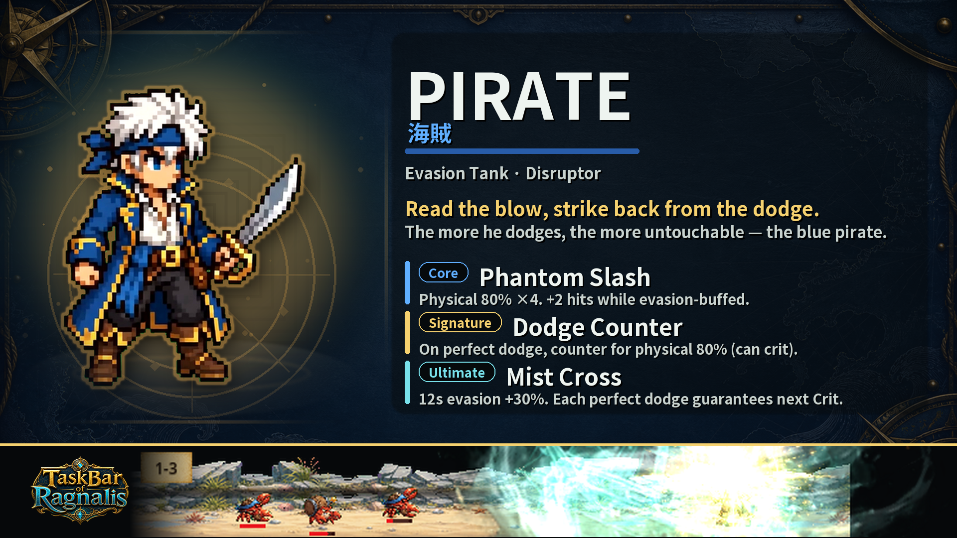 Pirate class introduction